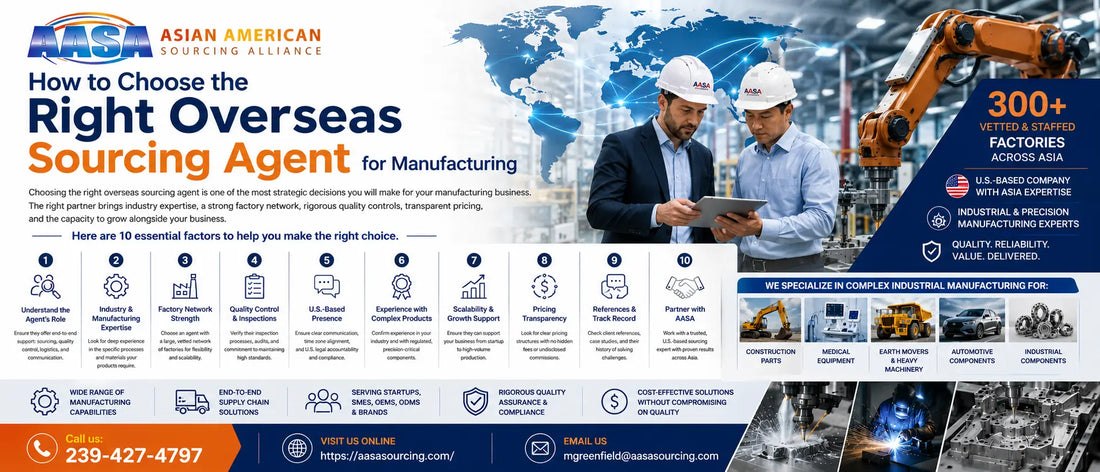 How to Choose the Right Overseas Sourcing Agent for Manufacturing